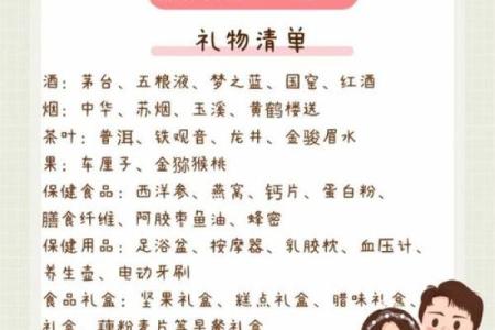 结婚八字礼和，你不知道的那些事情！