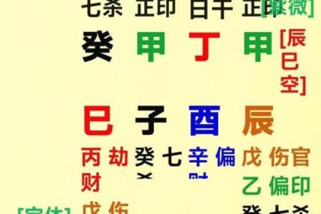 八字算命人的命运