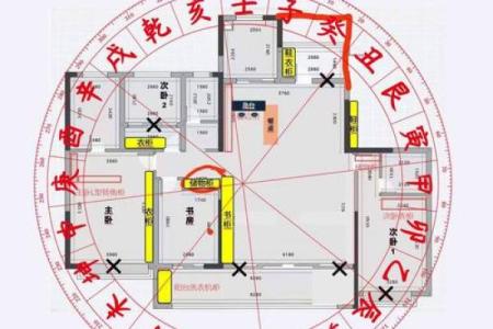 房子风水如何确定更佳