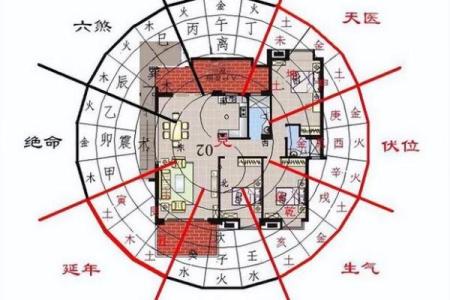 墓地和朝向风水怎么选