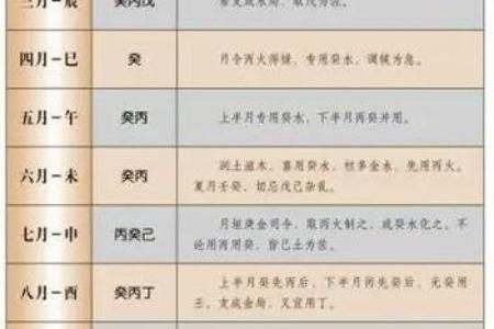 八字喜用神为火怎么起名怎么取，有哪些推荐？