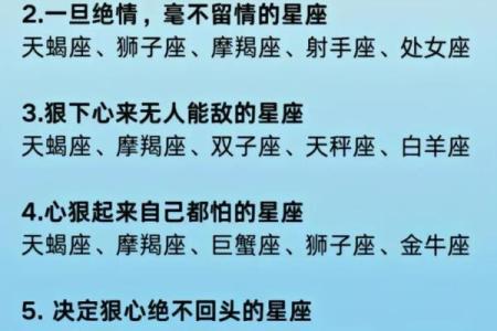 人都有七情六欲,12星座的暴怒指数揭秘