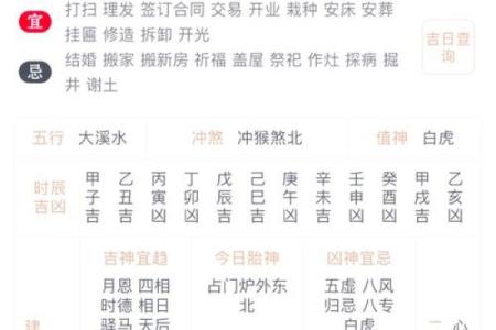 生肖龙2024年10月哪几天开业生意最好 精选本月5天开业吉日
