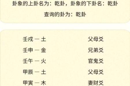 紫微斗数之八卦万物类象：乾卦详解