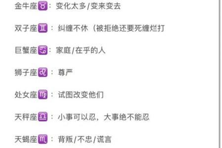 哪些星座适合冷战