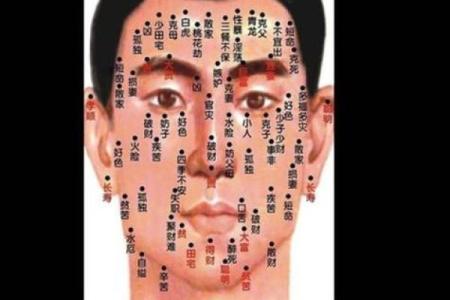风水上眉毛中间长痣代表什么意思