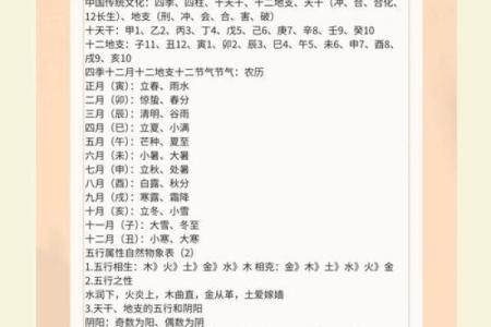 八字火克金