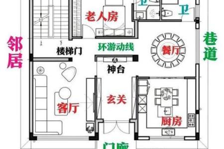 巷子里的房子风水如何选择适合自己的住宅