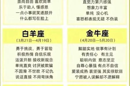 十二星座身上的什么特质最能吸引异性