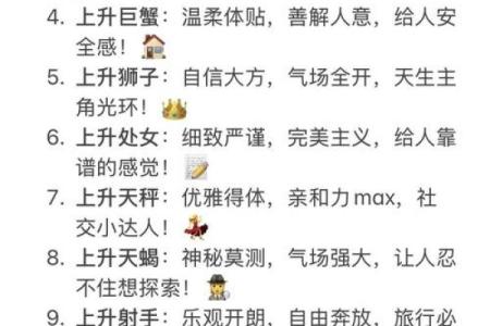 如何确定你的星座上升并将其作为个人天文图表的中心
