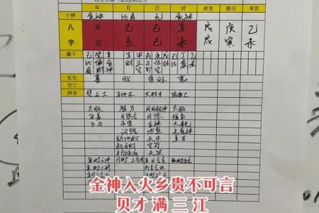 结婚生辰八字算日子怎么算 结婚生辰八字算日子怎么算