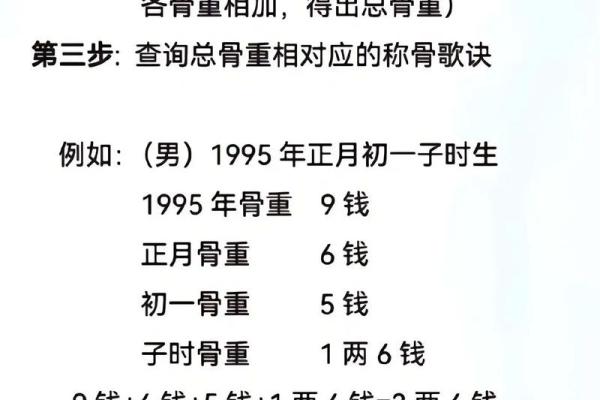 袁天罡男女称骨算命：二两七钱命运详解