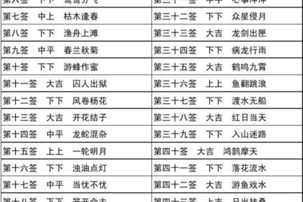 茅山道士解签灵吗