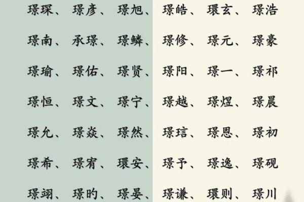 4月份出生的属狗男孩起什么名字好姓名