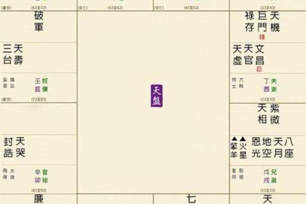 紫薇斗数豪车