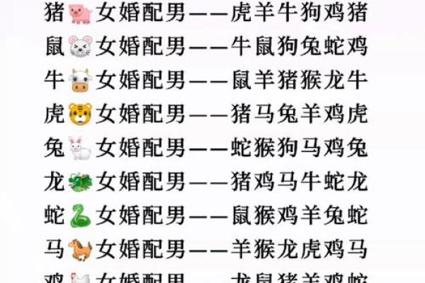 属狗的女人和什么属相最配对 属狗的女人和什么属相最配婚姻