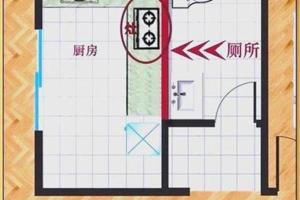 住宅风水灶位置