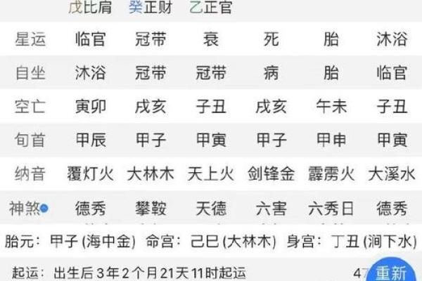 八字大运旺衰有用吗