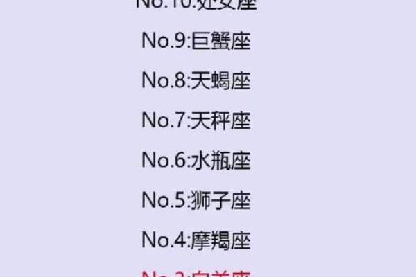 12星座男人让人心醉的痴情表现