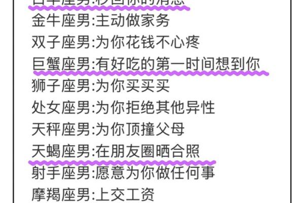 12星座男人让人心醉的痴情表现