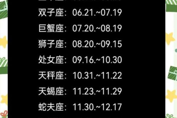 升星座排名，摩羯座揭秘及性格分析