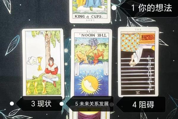 塔罗牌测试：你一生有几段恋情？