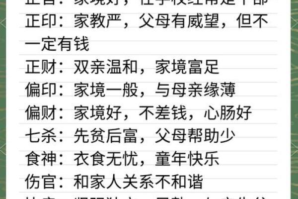 四柱八字：论证推演时正确使用‘时辰’的重要性，干货！