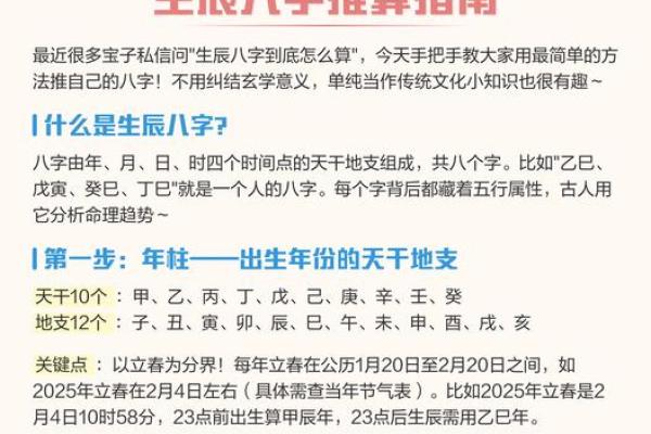 生辰八字”是指哪八个字？如何推算自己的八字，看完就全明白了