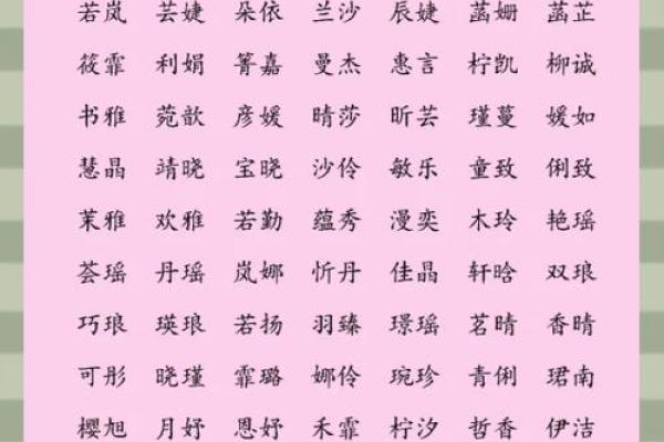 起名字2024免费八字起名女孩 宝宝取名方法推荐