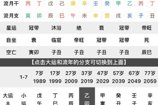 八字中乙卯怎么解释 乙卯八字寓意如何