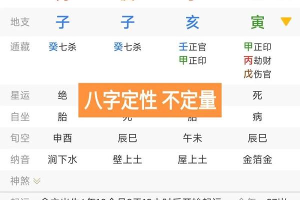 通天的八字