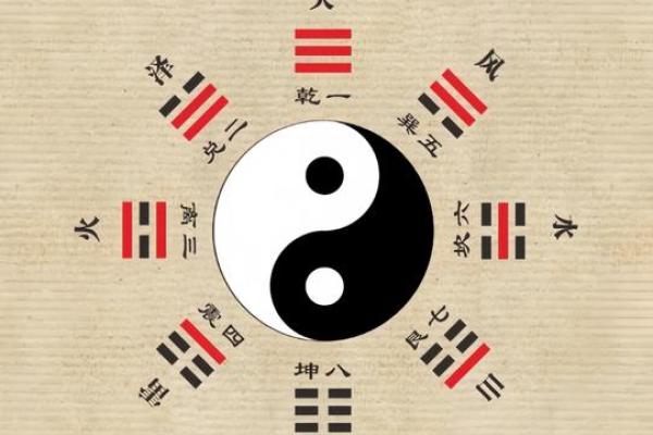 算命火克水
