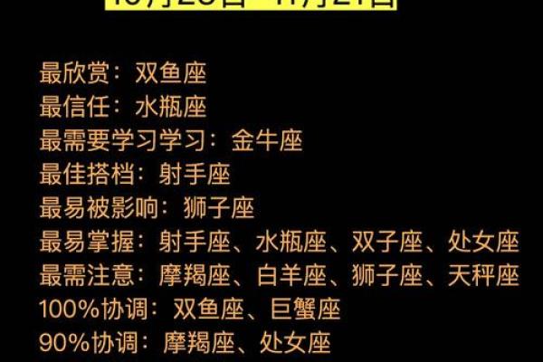 获得天蝎青睐的星座有哪些