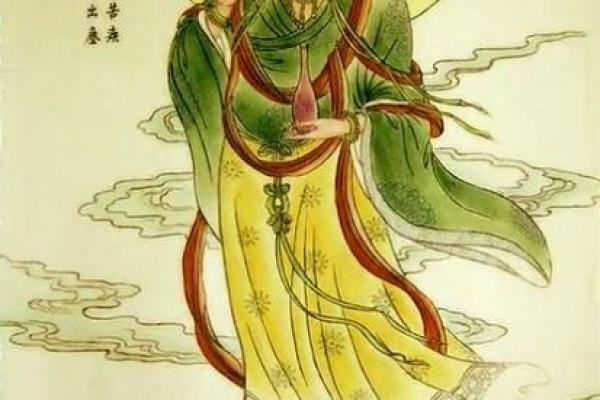 观音菩萨灵签69签问出门