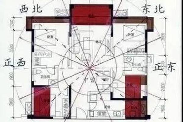 地上地下房子的风水
