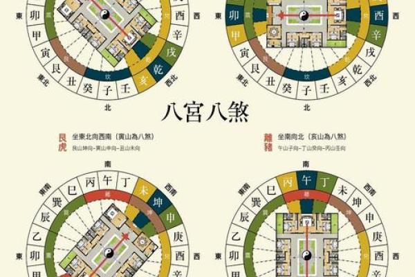 地上地下房子的风水
