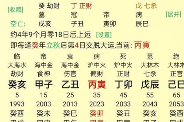八字弱造命格如何转运，提升人生发展的关键