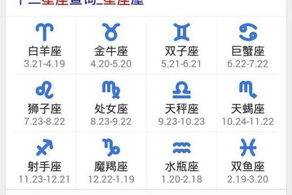 农历5月17日是什么星座