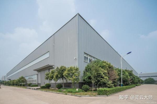 厂房风水_创业前需要准备什么