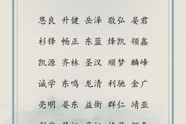 贸易公司名称大全-名字大全姓名