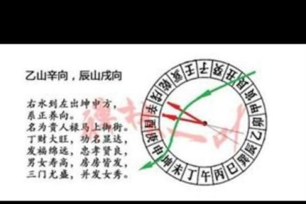 好风水墓地的前兆必蒙阴子孙