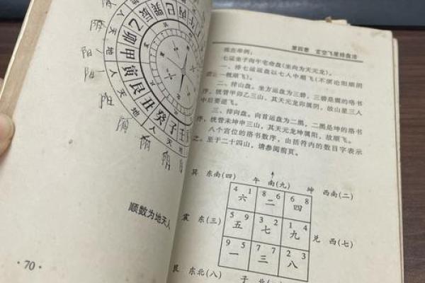 风水绝技16招，日常生活可以用