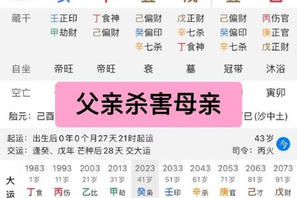 子女八字父运如何？八字看父运，如何看？