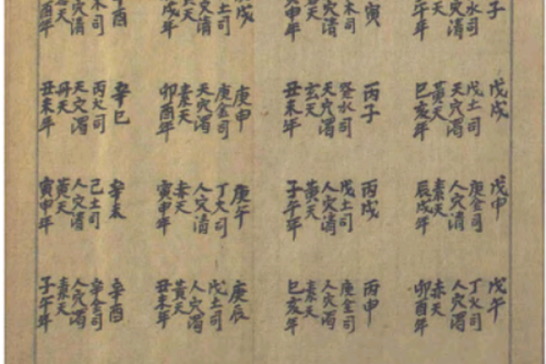 择吉日良辰的正确方法