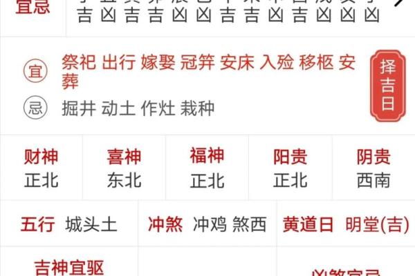 二零二零五月月买车吉日吉时黄历宜忌
