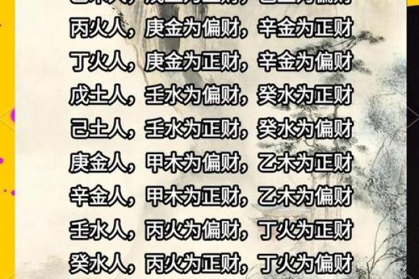 八字正财偏财查询
