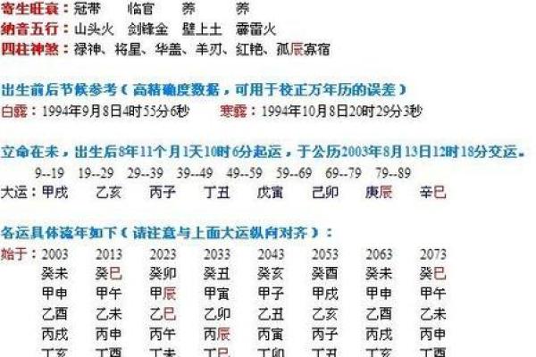 男女生辰八字配对查询,八字合婚的重要性