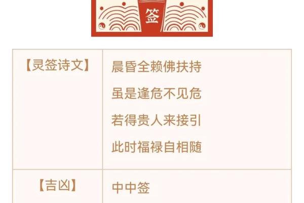 玄天上帝灵签第24签详解