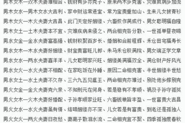 如何通过八字合婚生子