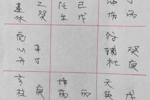 婚姻相处该如何是好？风水指南